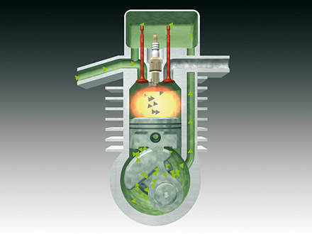 : Low-emission 4-MIX engine, 2002Due to combustion of fuel with very little residue, fuel savings of up to 20 percent, and thus also of CO2 emissions, are possible.