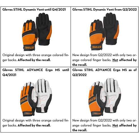 STIHL gloves recall
