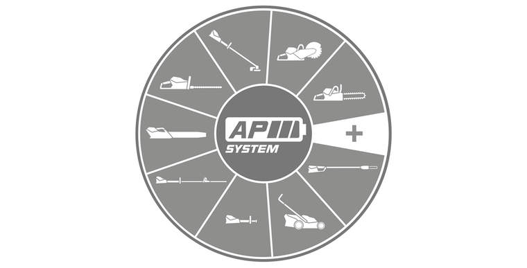 Graphic with icons of all STIHL professional cordless power tool categories and a STIHL AP-System logo in the centre.